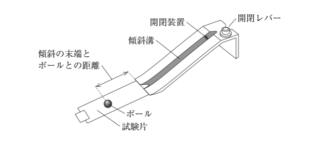 解説画像